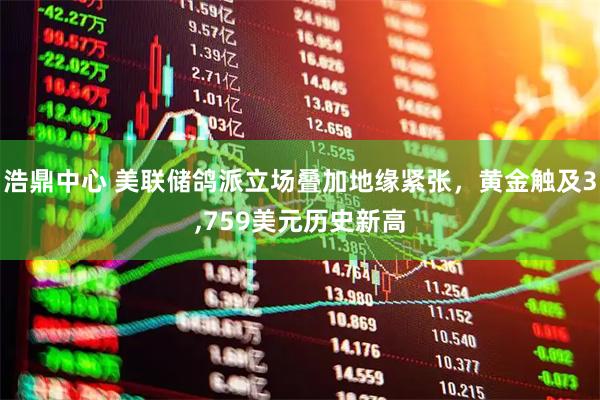 浩鼎中心 美联储鸽派立场叠加地缘紧张，黄金触及3,759美元历史新高
