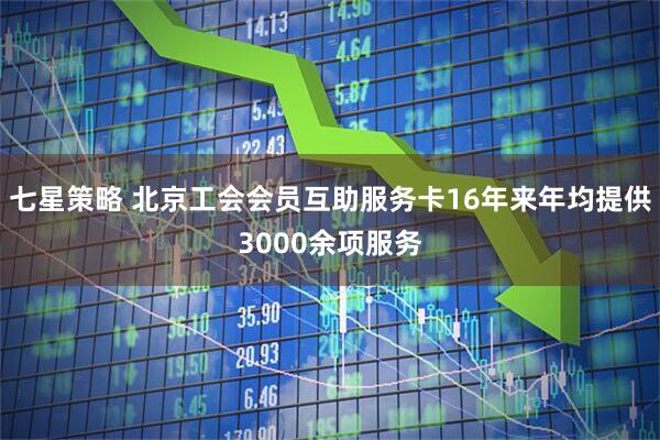 七星策略 北京工会会员互助服务卡16年来年均提供3000余项服务